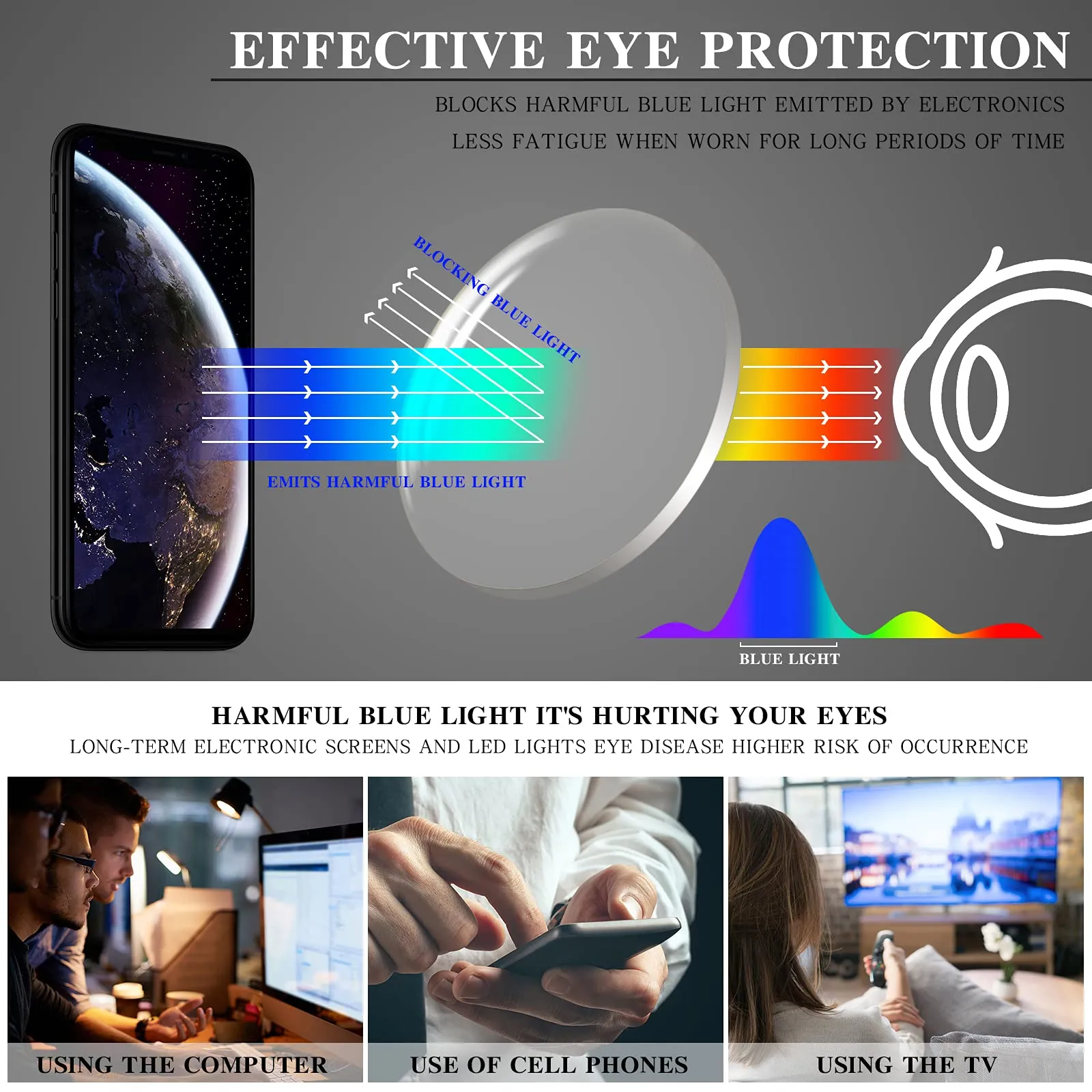 5 Pack Computer Reading Glasses Men and Women Anti Eyestrain Blue Light Blocking Glasses for Reading 5 Mix-3 1.5 x